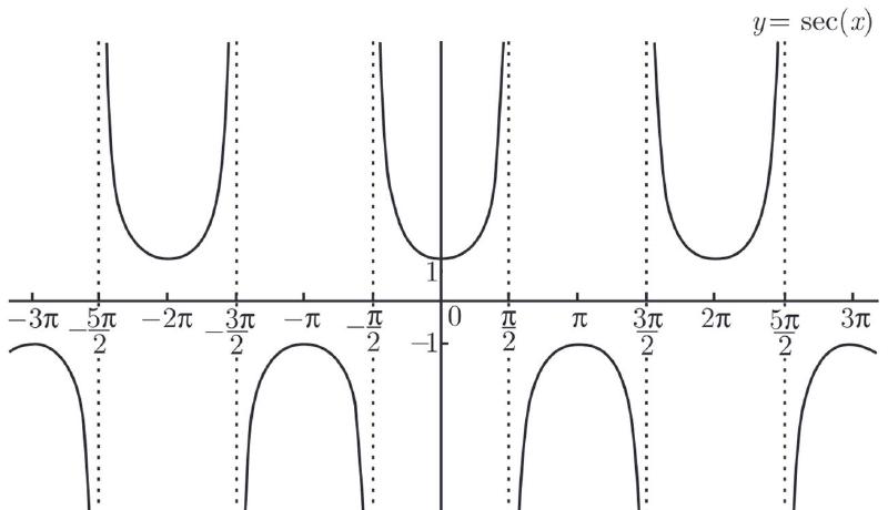 Featured image of post 我的高等数学上册资料整理