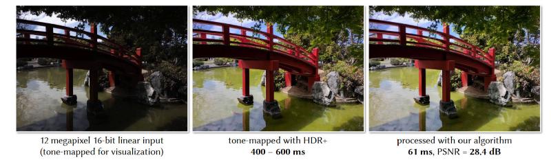 Featured image of post Deep Bilateral Learning for Real Time Image Enhancement论文速读